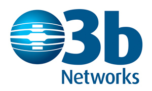 3b Networks